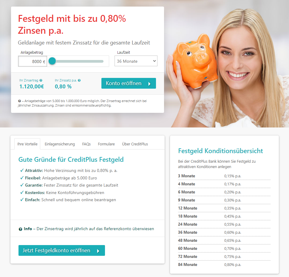 Creditplus Bank Festgeld Aktueller Test Erfahrungen 01 21